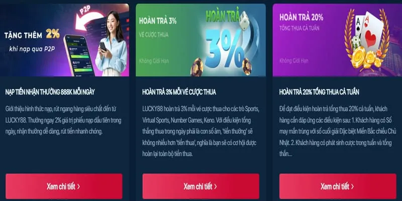 Tin tức khuyến mãi 29nk88